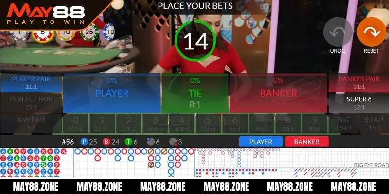 Hướng dẫn chơi baccarat dễ thắng, hiệu quả cho newbie MAY88 4 Chiến thuật chơi Baccarat bất bại, phổ biến hiện nay